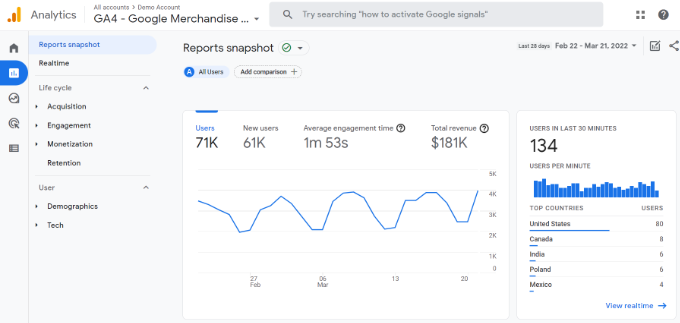 google analytics 4