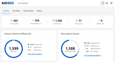 aiseo dashboard