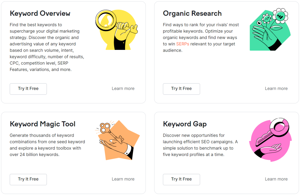 SEMrush