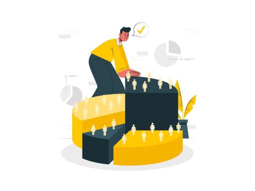 Market Segmentation