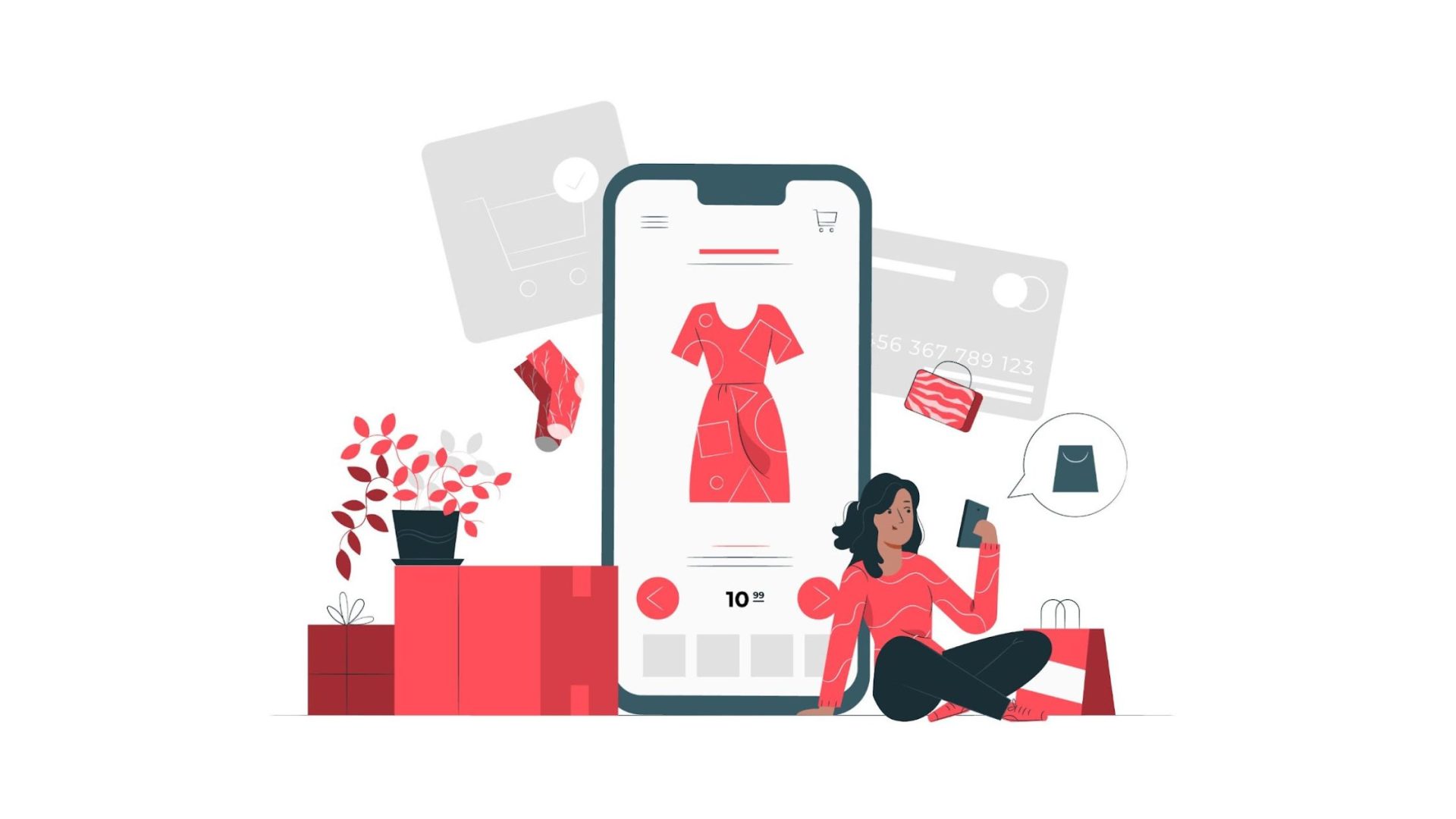 Multichannel Ecommerce