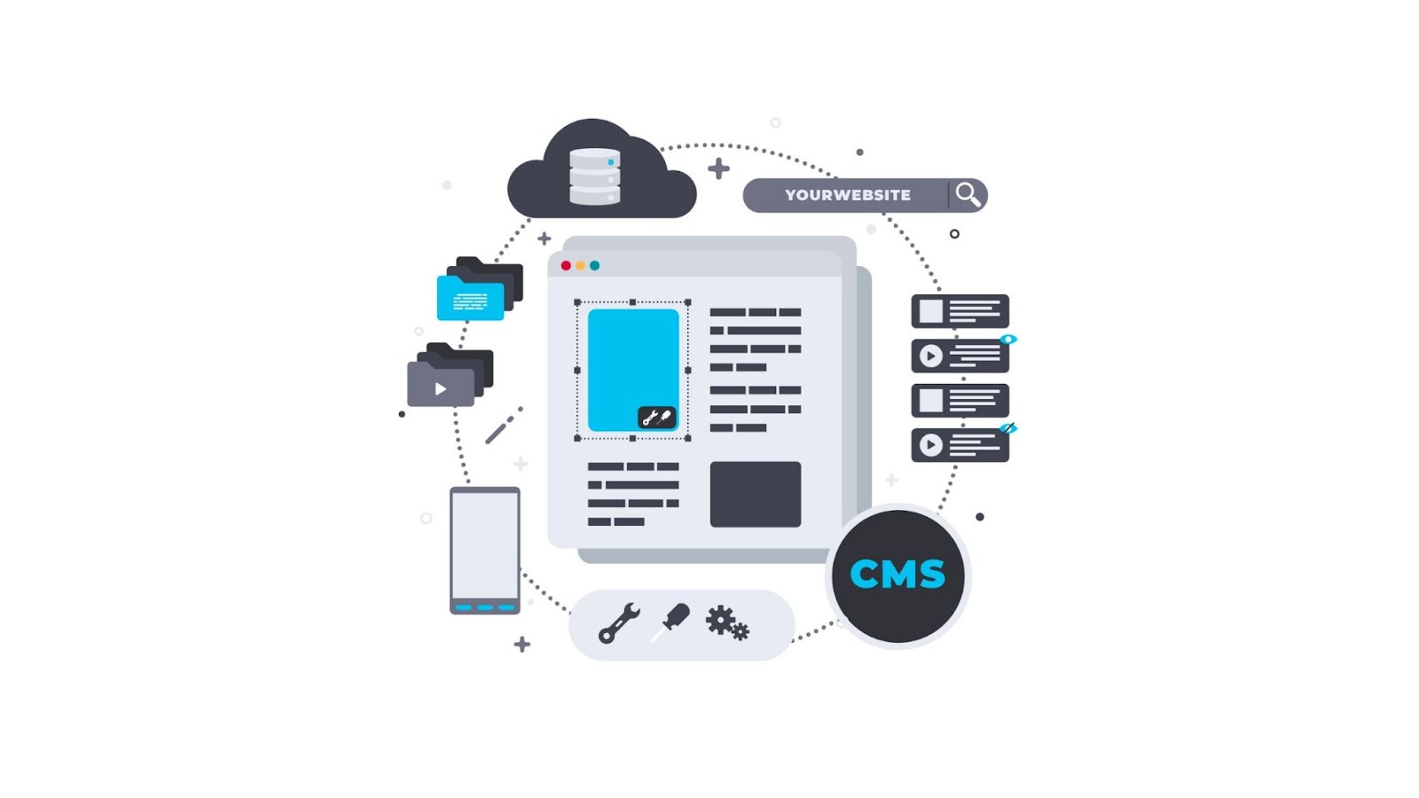 Crafting Compelling SaaS Content: Best Tips and Tricks