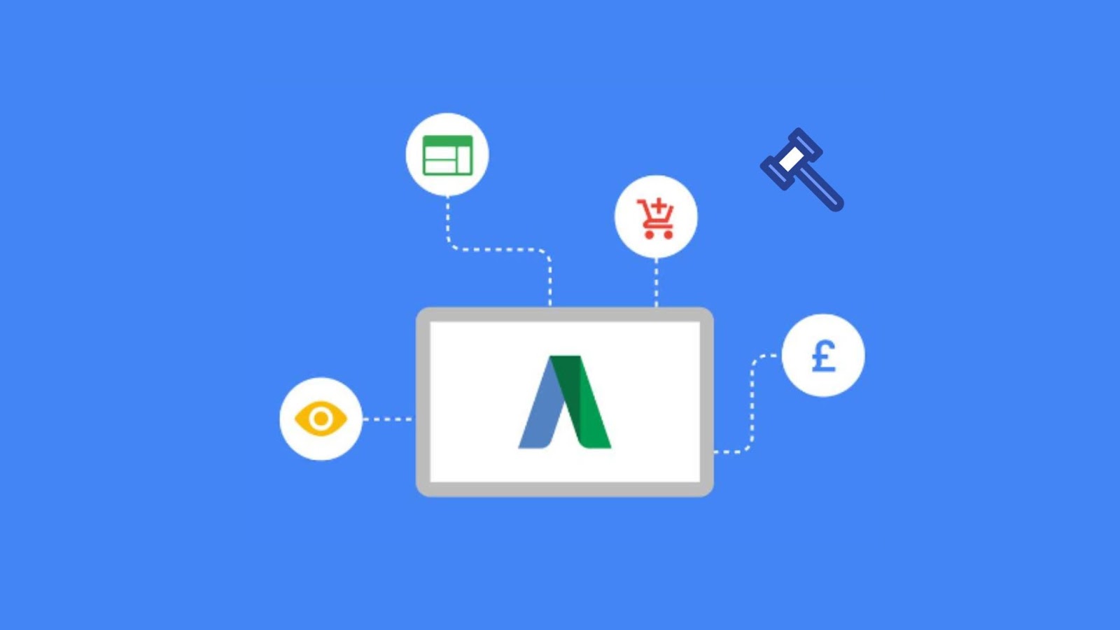 12 Essential Google Ads Bidding Strategies to Drive More Sales