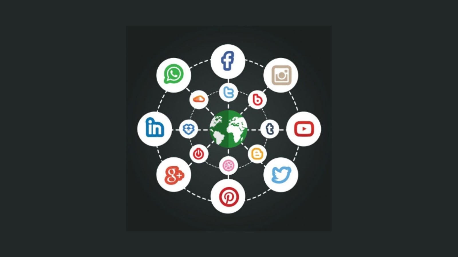 social signals